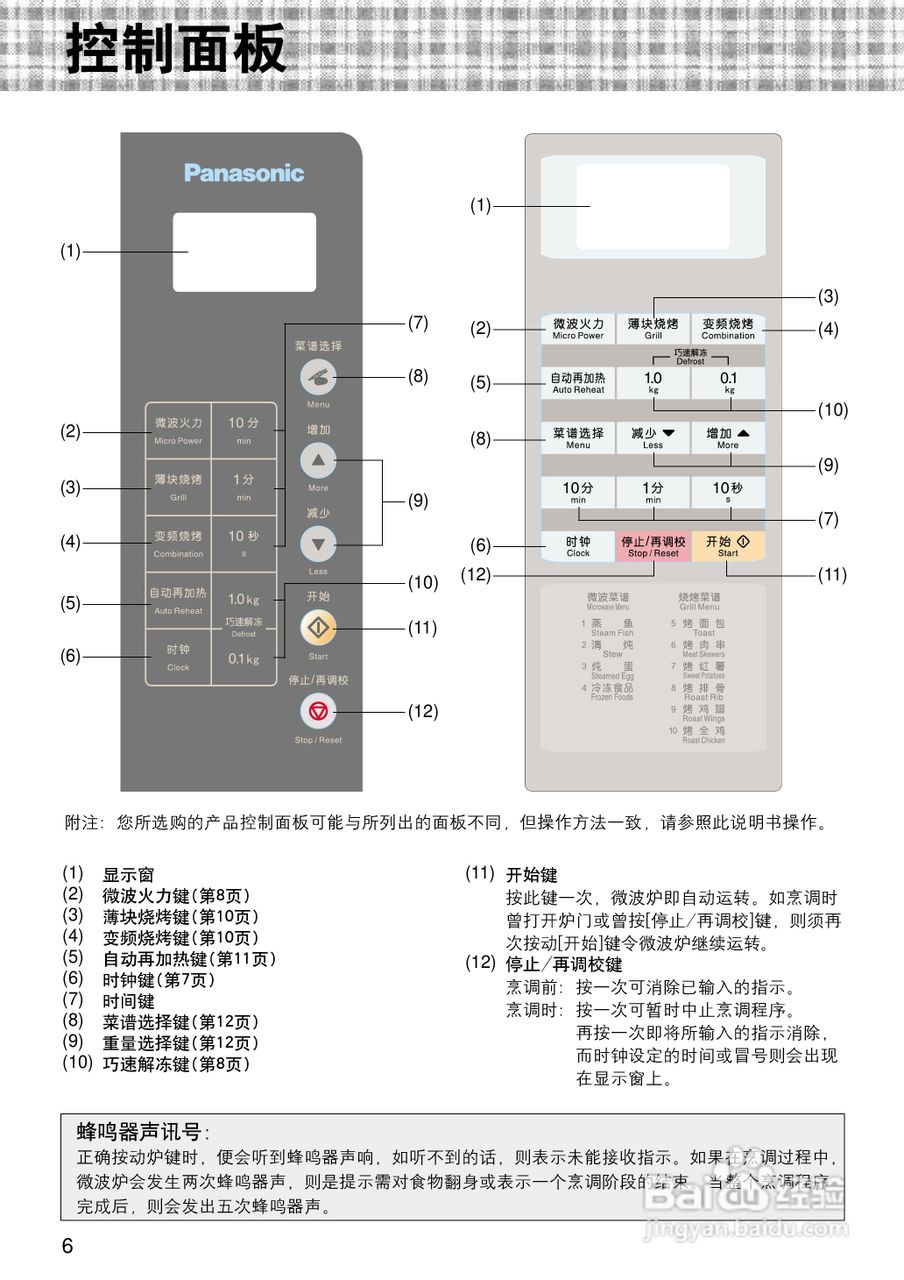 松下NN-K5542MF微波炉使用说明书