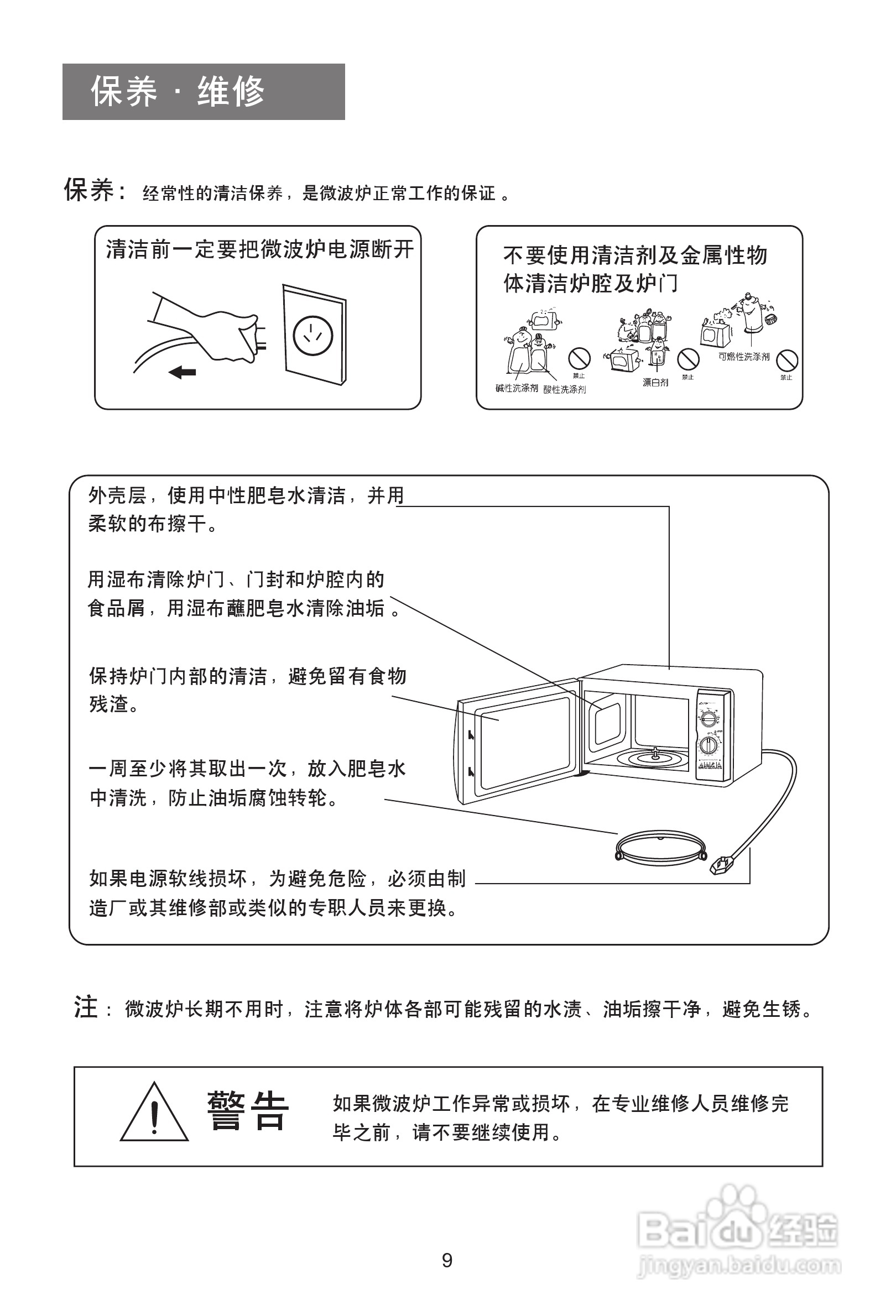 海尔MI-2270MG微波炉说明书