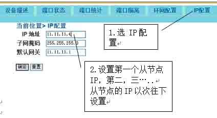 千兆2光3电环网自愈型光纤收发器WEB设置步骤