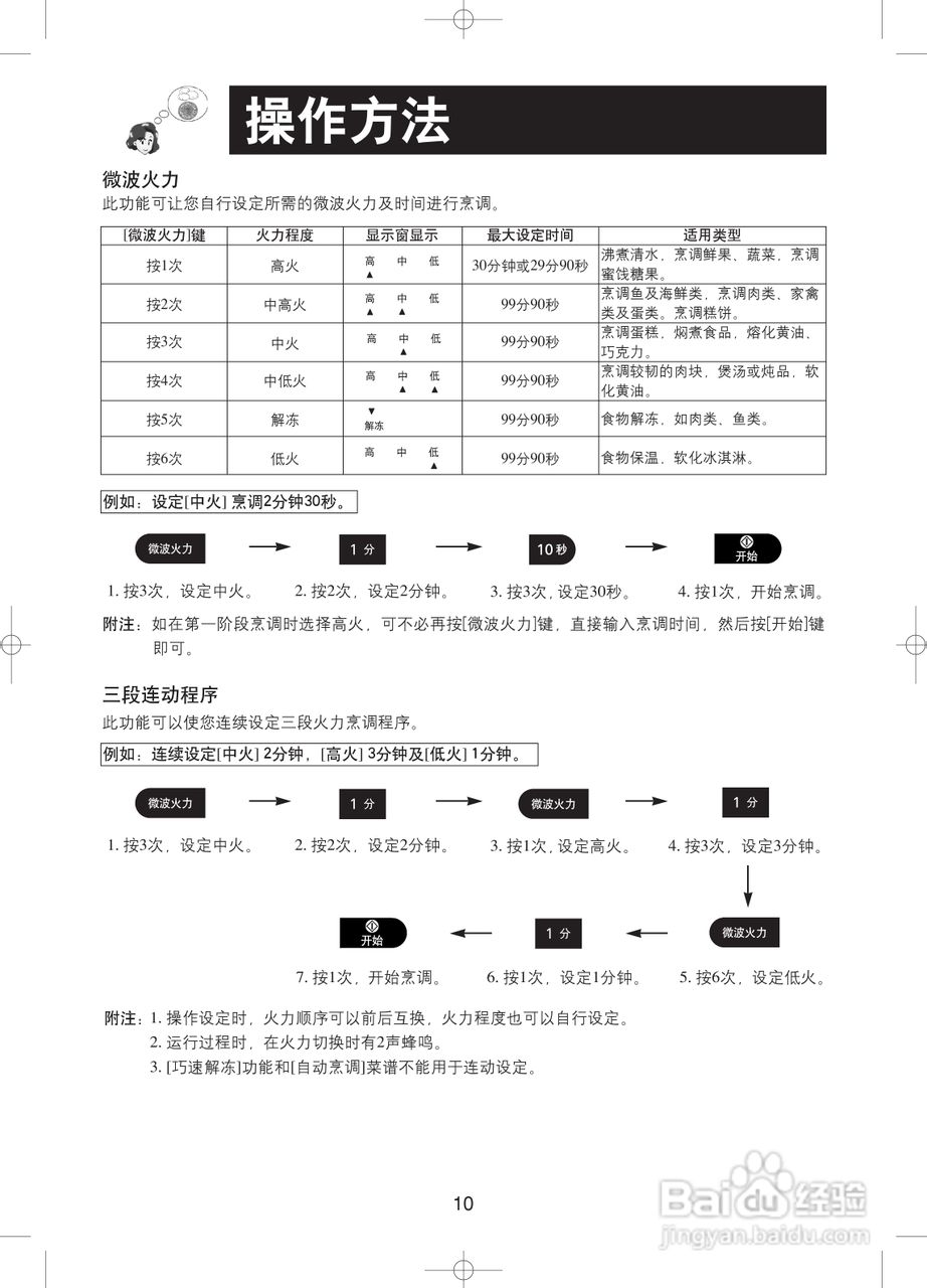 松下NN-SF368X微波炉使用说明书