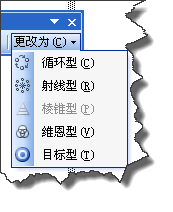 PowerPoint中图示的使用方法