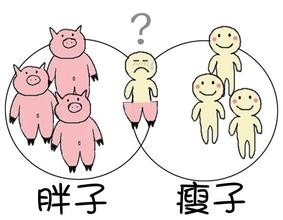 哪些恶习会让你成疲劳体质