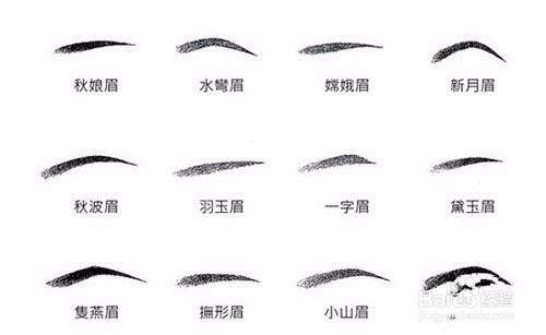 画眉毛的技巧方法