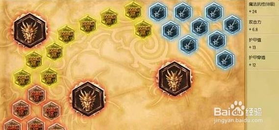 LoLS4疾风剑豪中单攻略