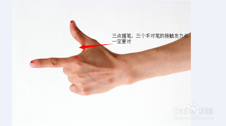 正确握笔发力技巧