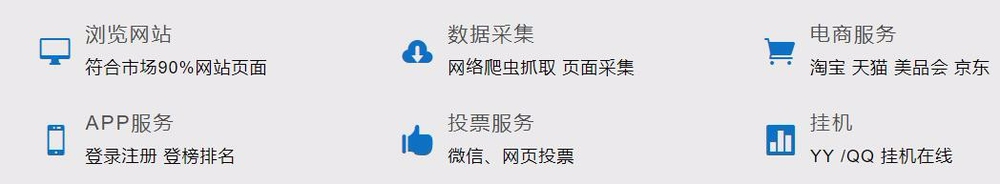Python爬虫技巧-设置代理IP