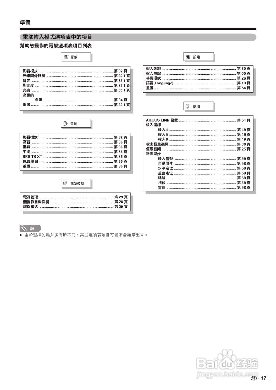 声宝LC-42D65H型液晶电视机说明书:[2]