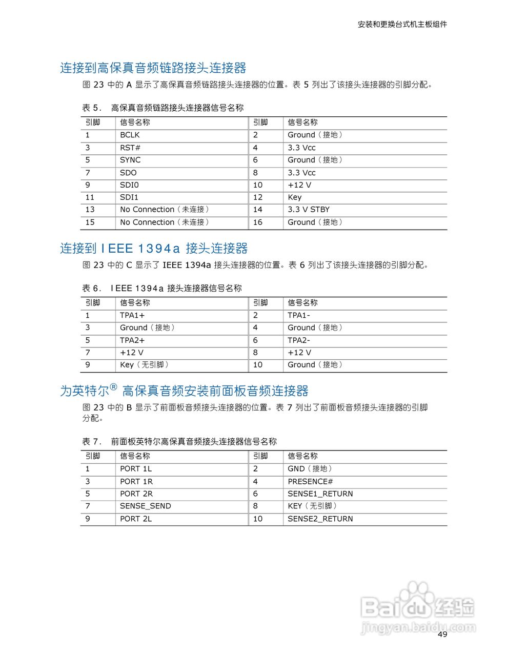 英特尔DG33TL型主板说明书:[5]