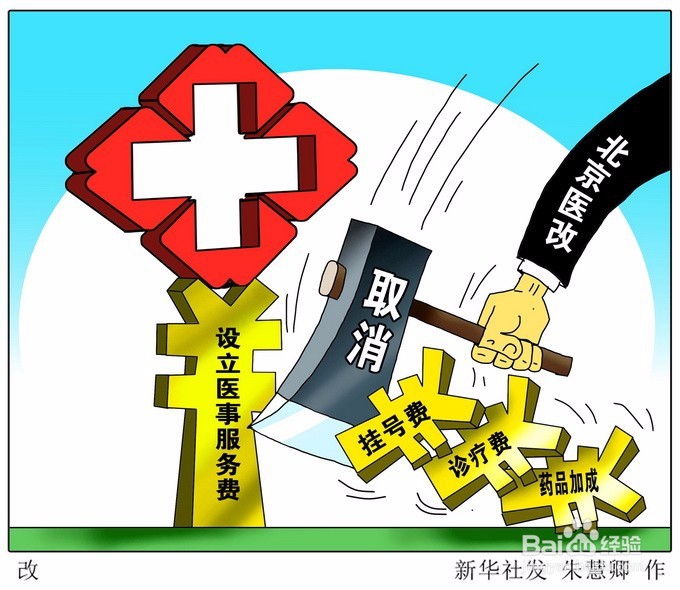 怎样解读北京市就诊医事服务费