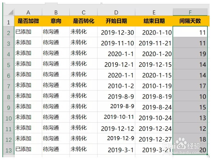 Excel中常用日期类基础操作与函数应用