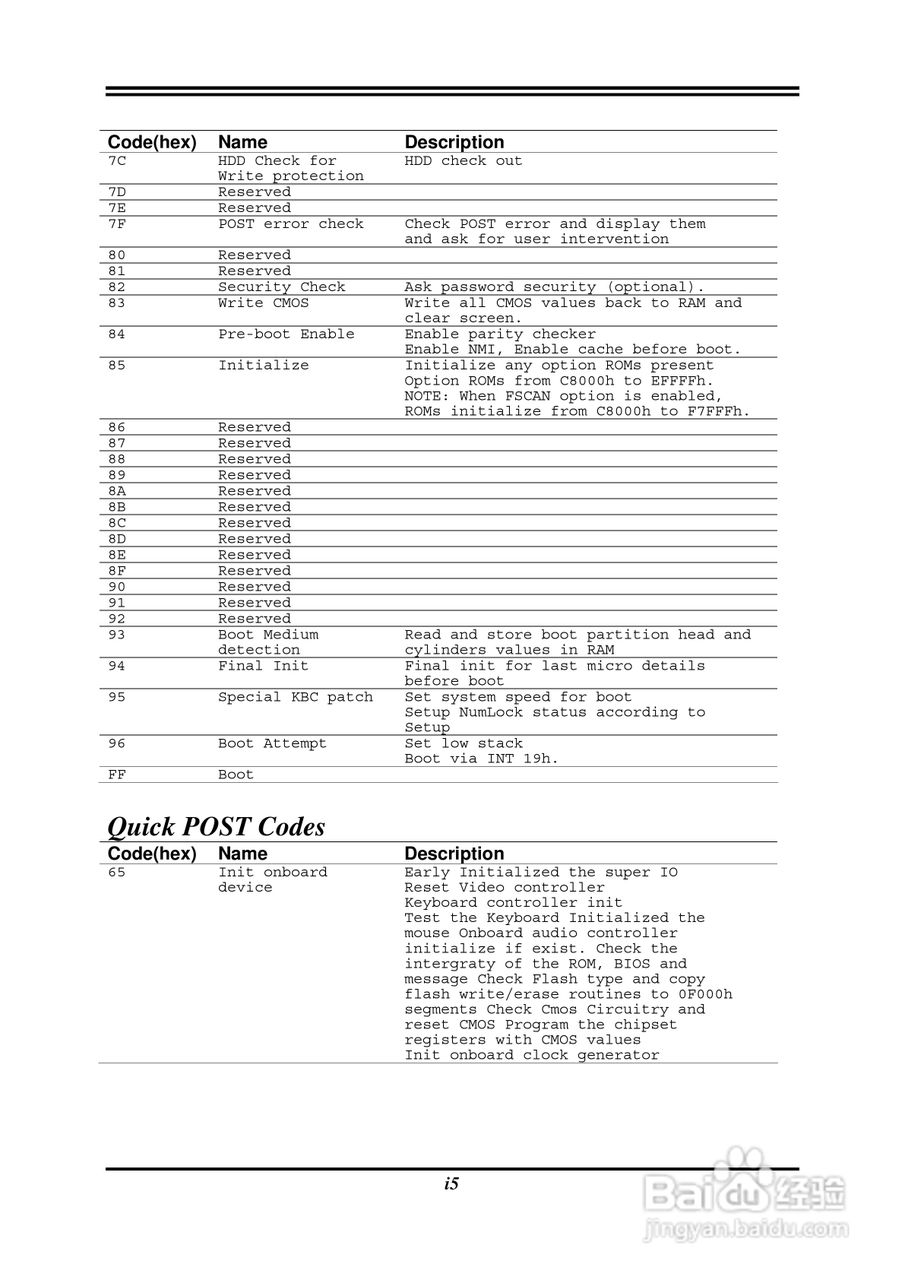 捷波 K8F8G主板英文说明书:[6]