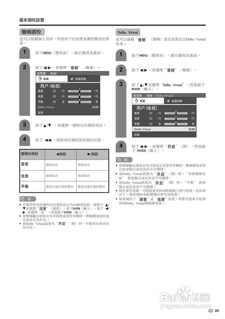 声宝LC-26GA4H型液晶电视机说明书:[3]