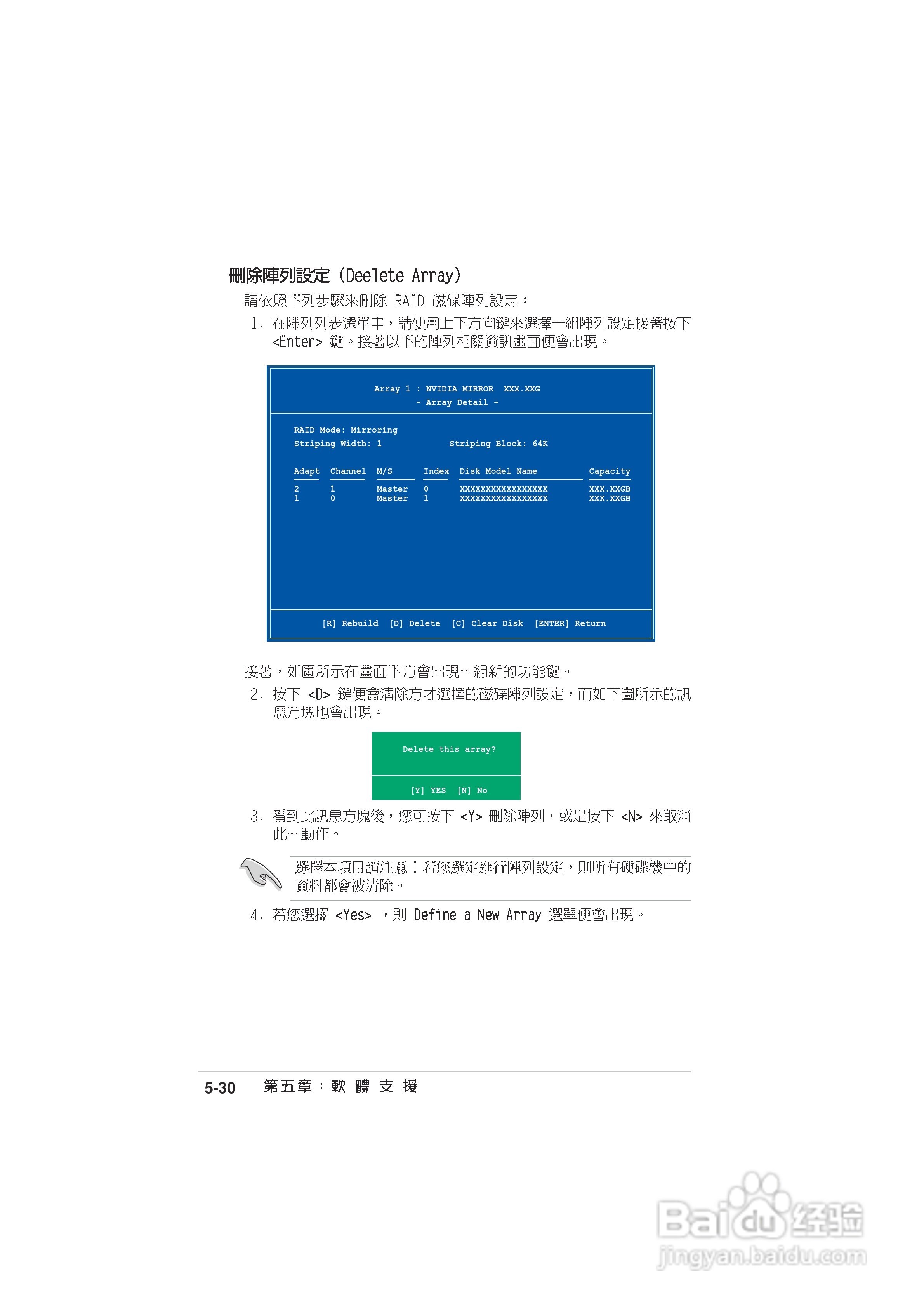 华硕 A8N-SLI主板说明书:[14]