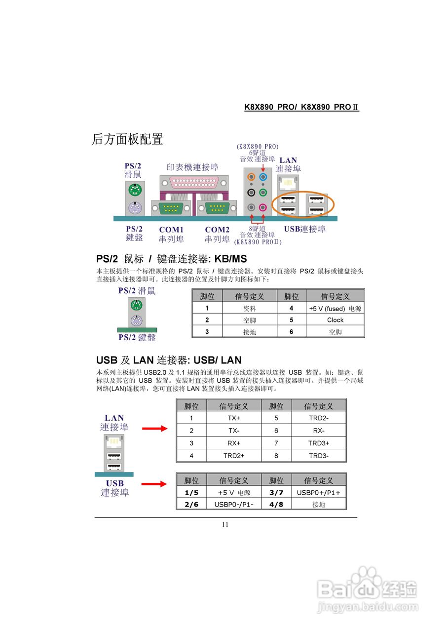 青云 K8X890 Pro主板说明书:[2]