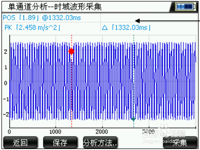 如何使用现场动平衡仪KMbalancerll做振动分析