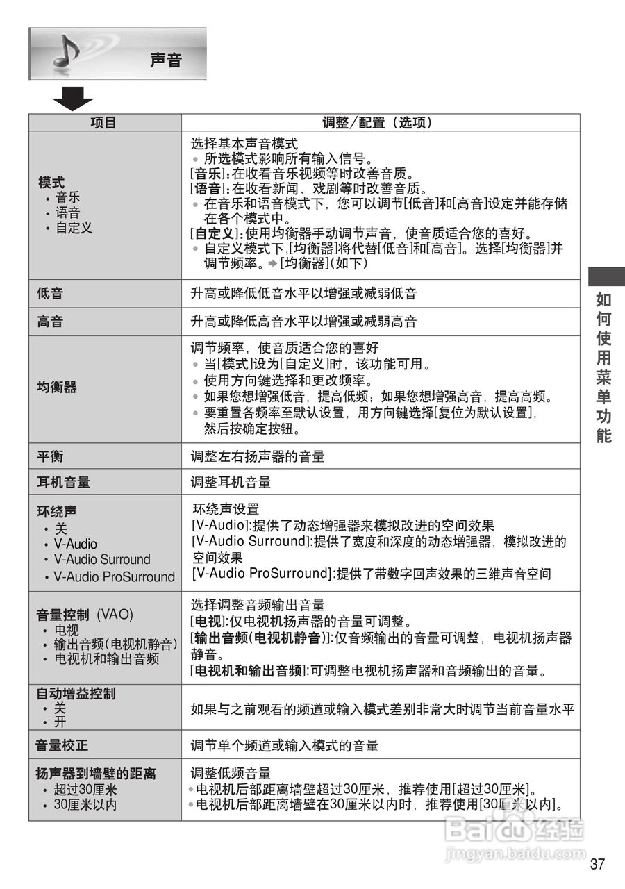 松下TH-P50GT30C等离子彩电使用说明书:[4]