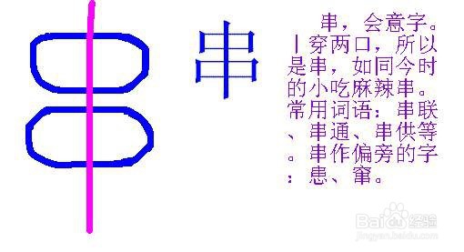 会意字识记的方法