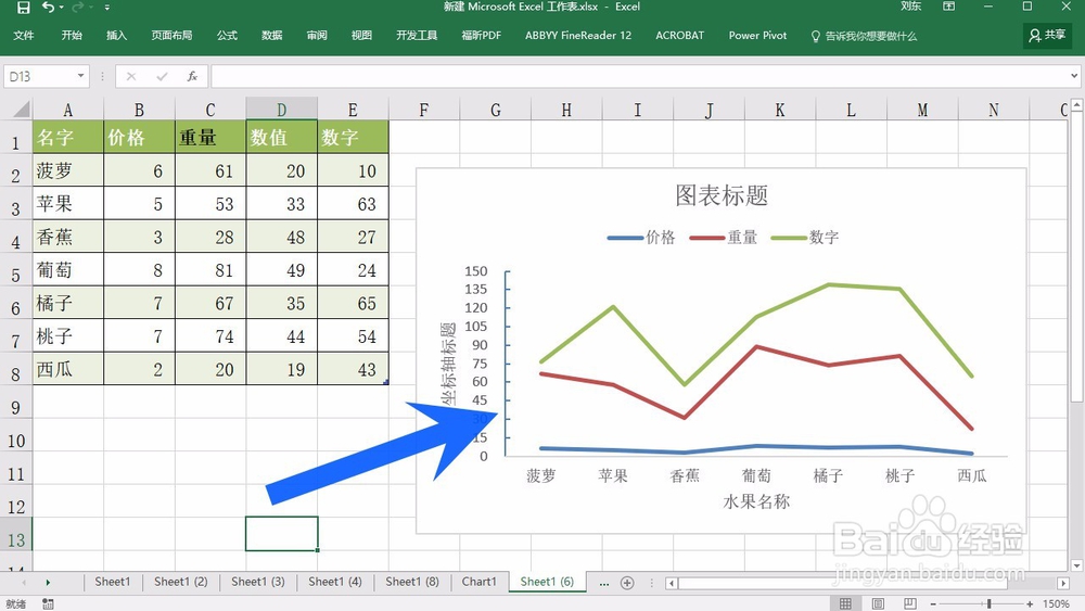 怎样在Microsoft Excel 2016 设置坐标轴线条