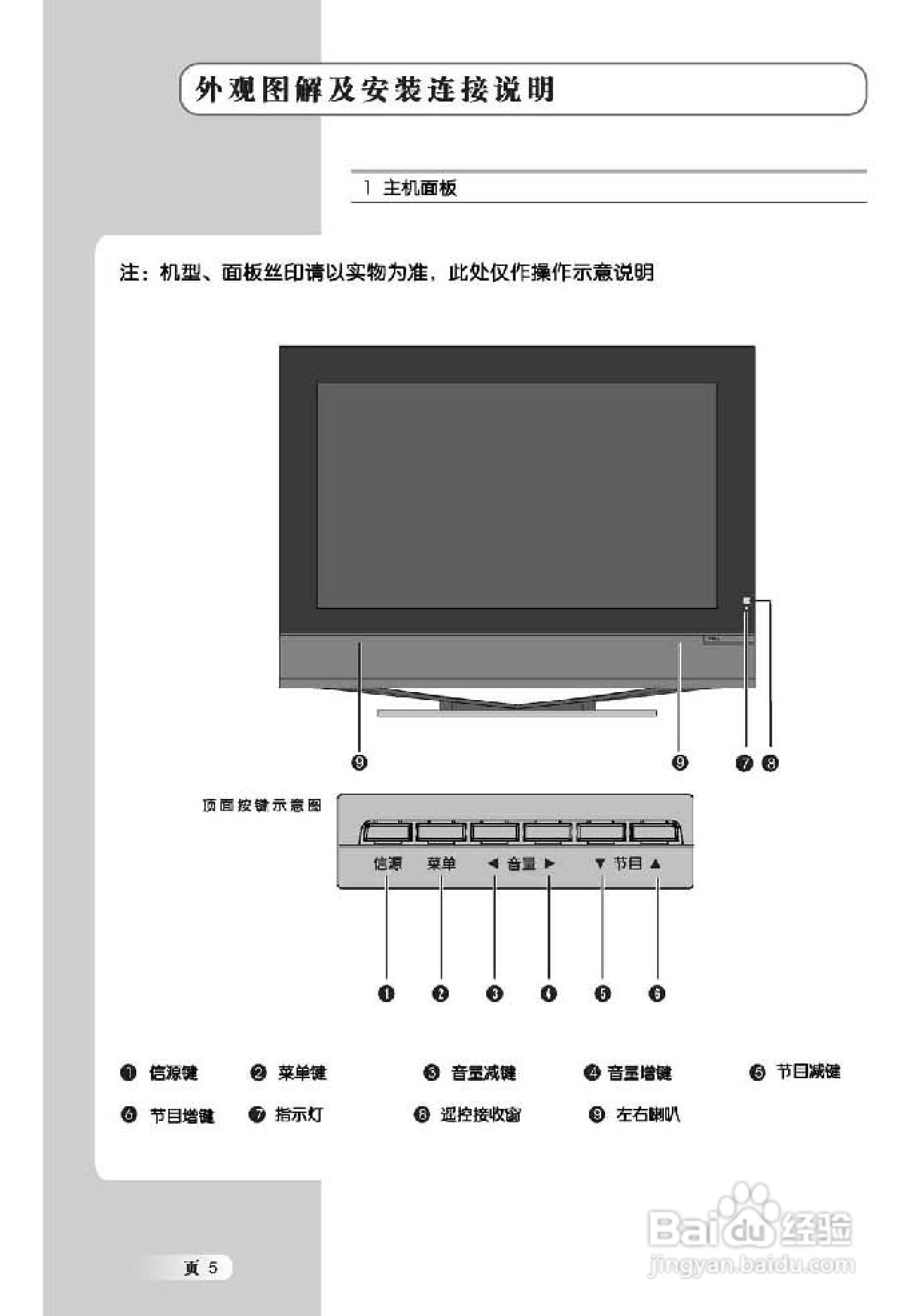 TCL王牌L32M71液晶彩电使用说明书:[1]