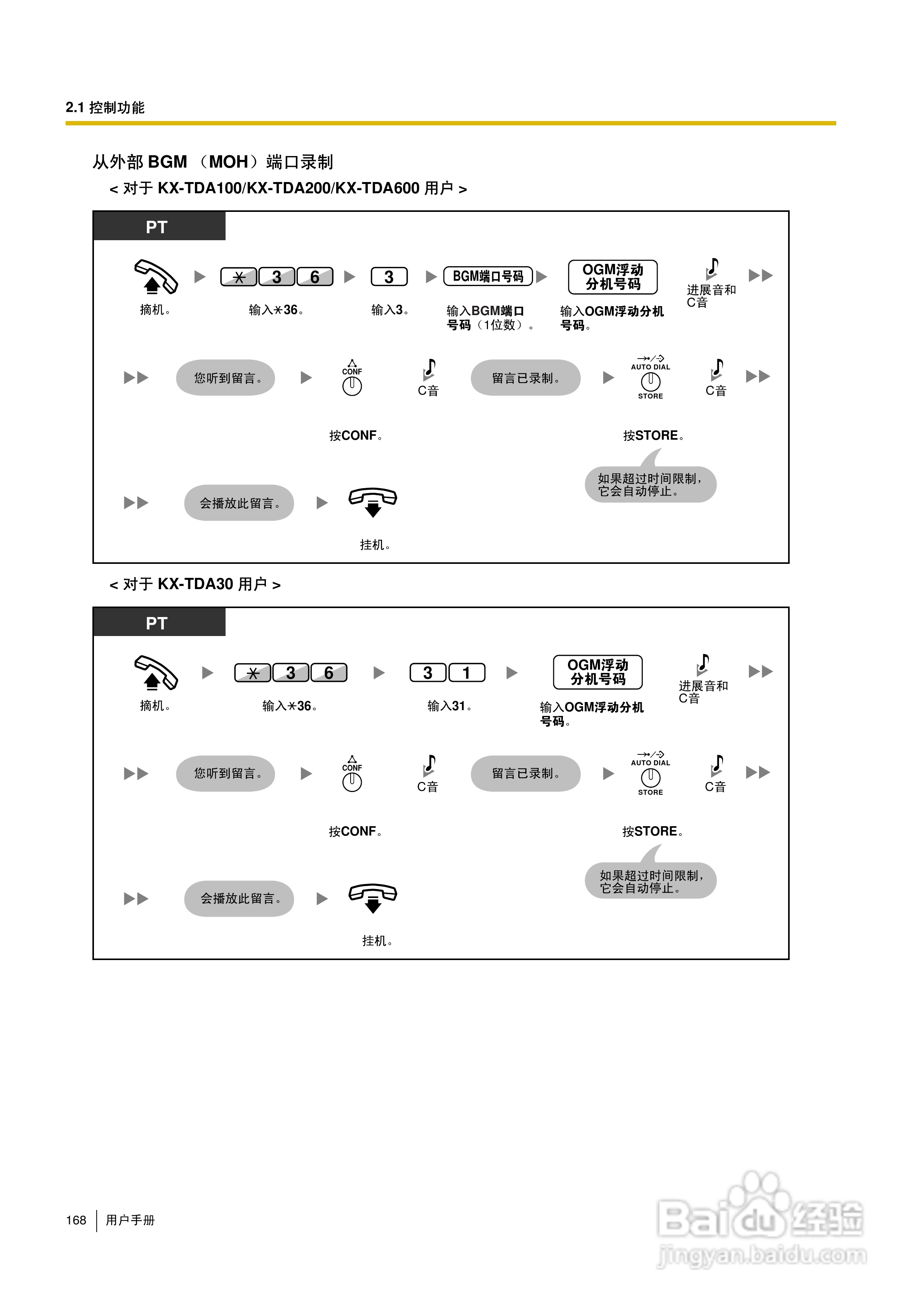 Panasonic KX-TDA30/TDA100/TDA200/TDA600电话交换机:[17]
