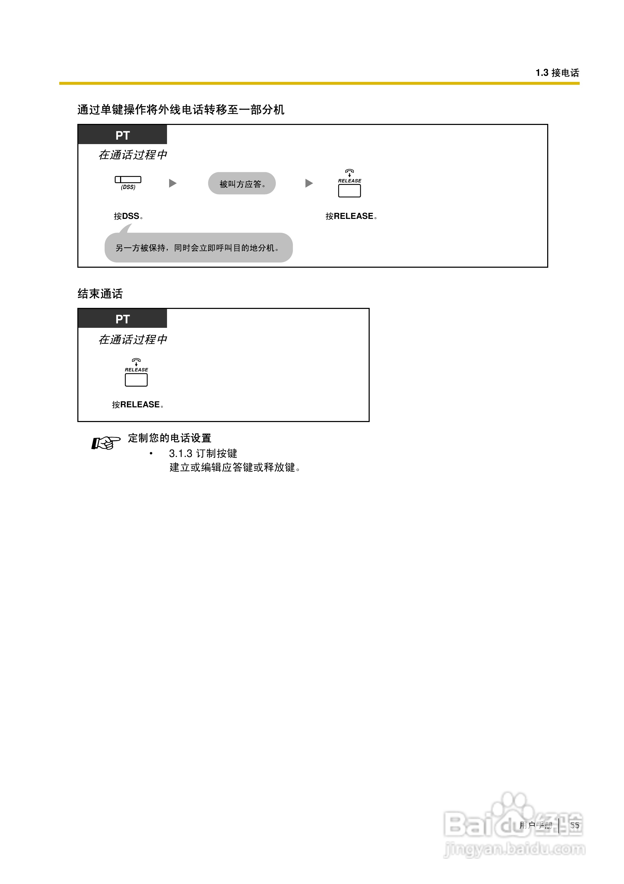 Panasonic KX-TDA30/TDA100/TDA200/TDA600电话交换机:[6]