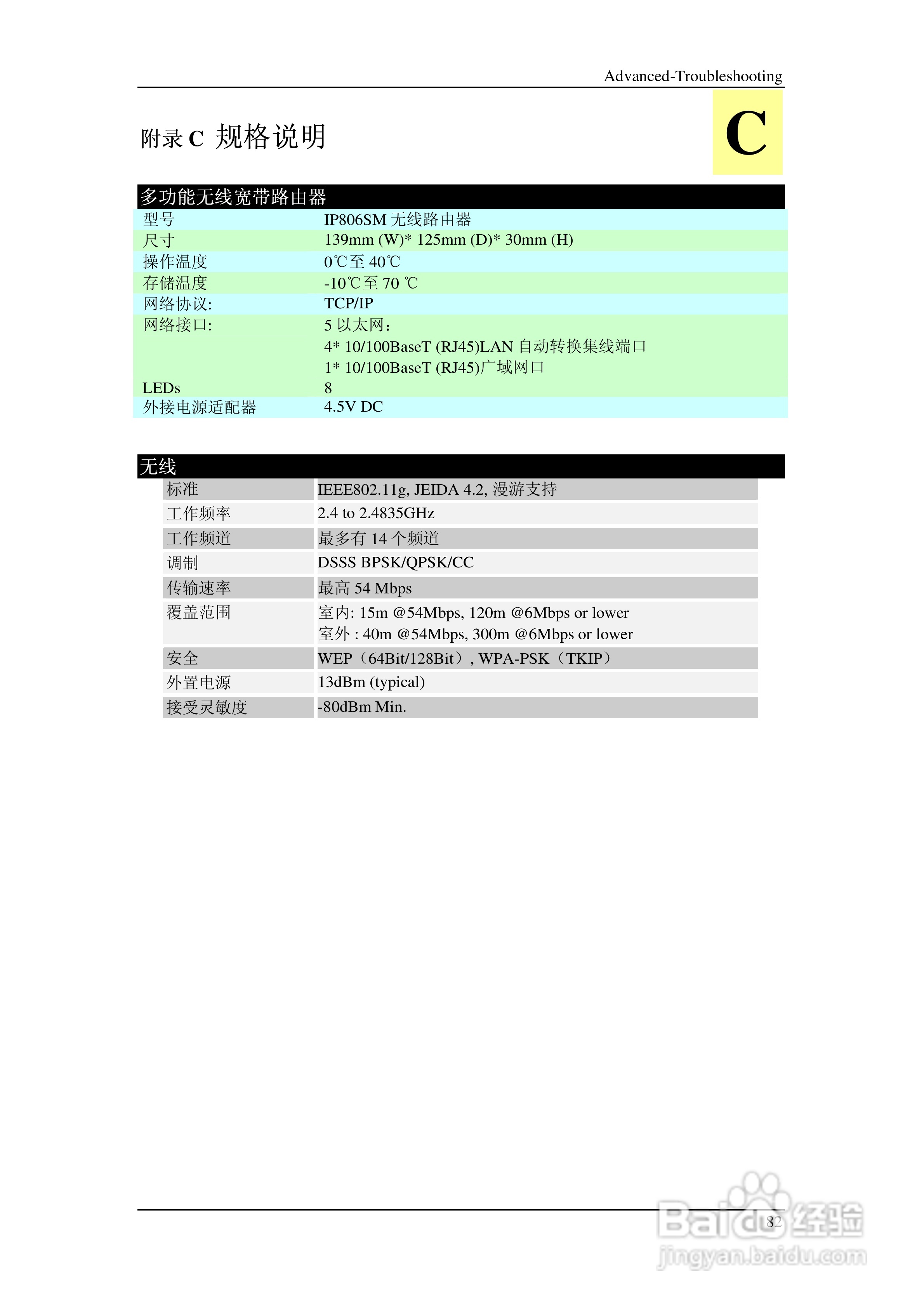 多功能 802.11g无线宽带路由器IP806SM v2说明书:[9]