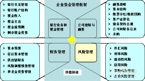 凭证式国债的投资细节方法