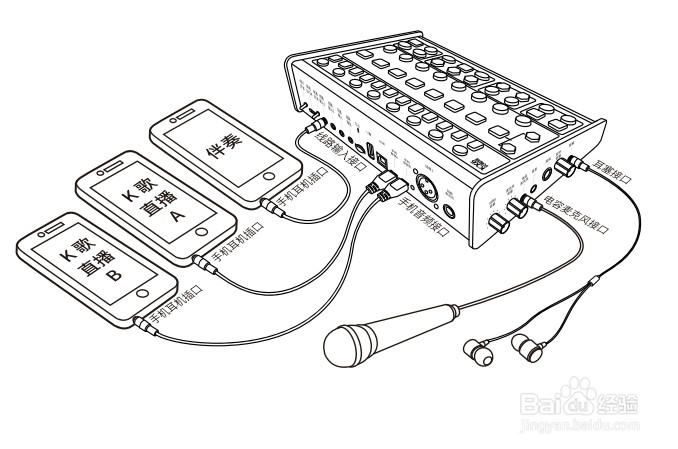 客所思KX6究极版硬件声卡测评