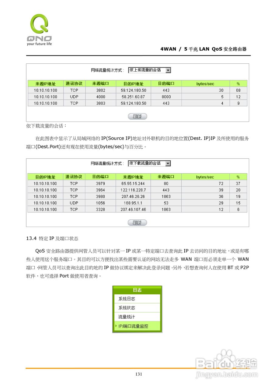 侠诺GQF500路由器使用说明书:[14]
