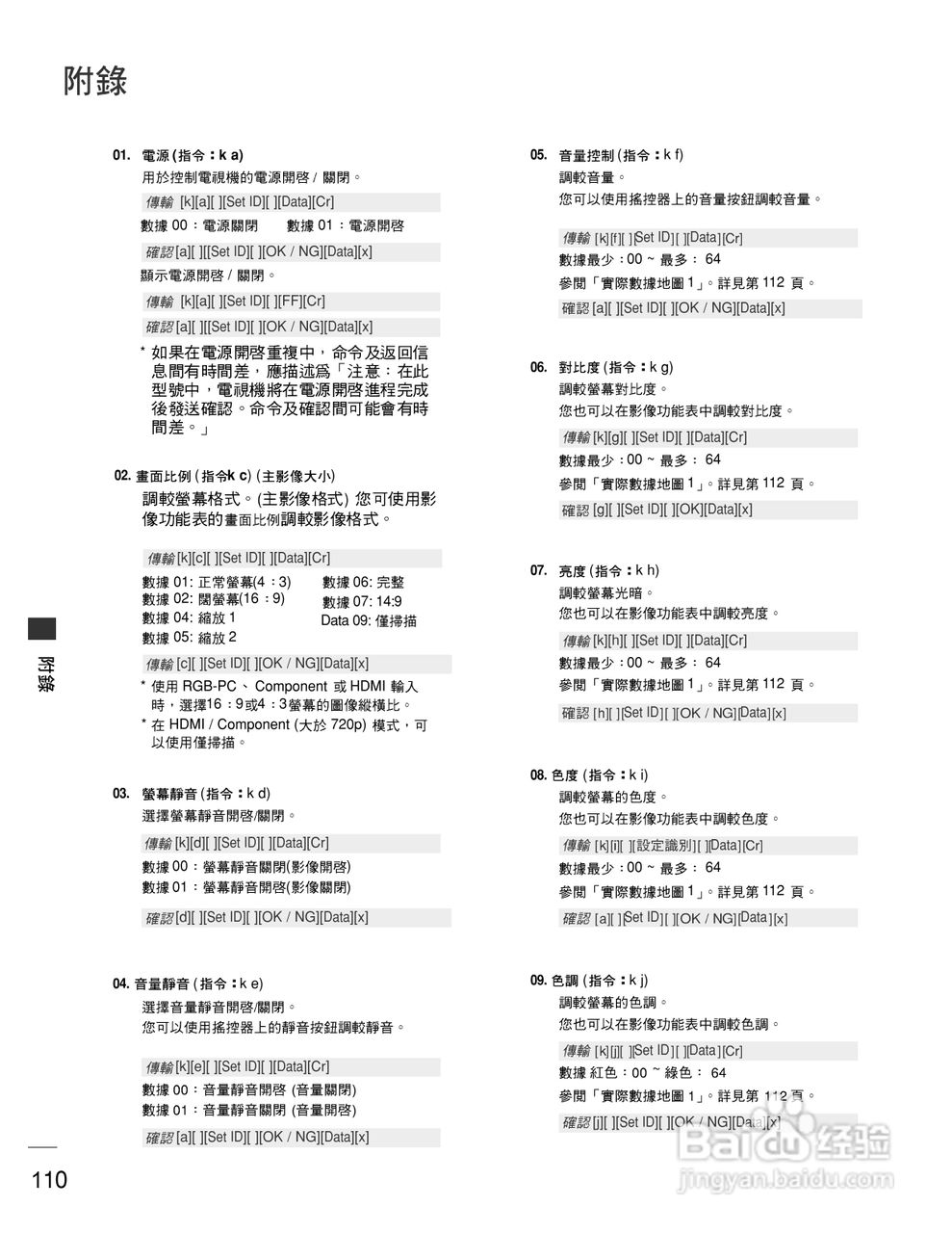 LG 42PG60UR彩电使用说明书:[12]