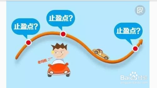 定投设置止盈点