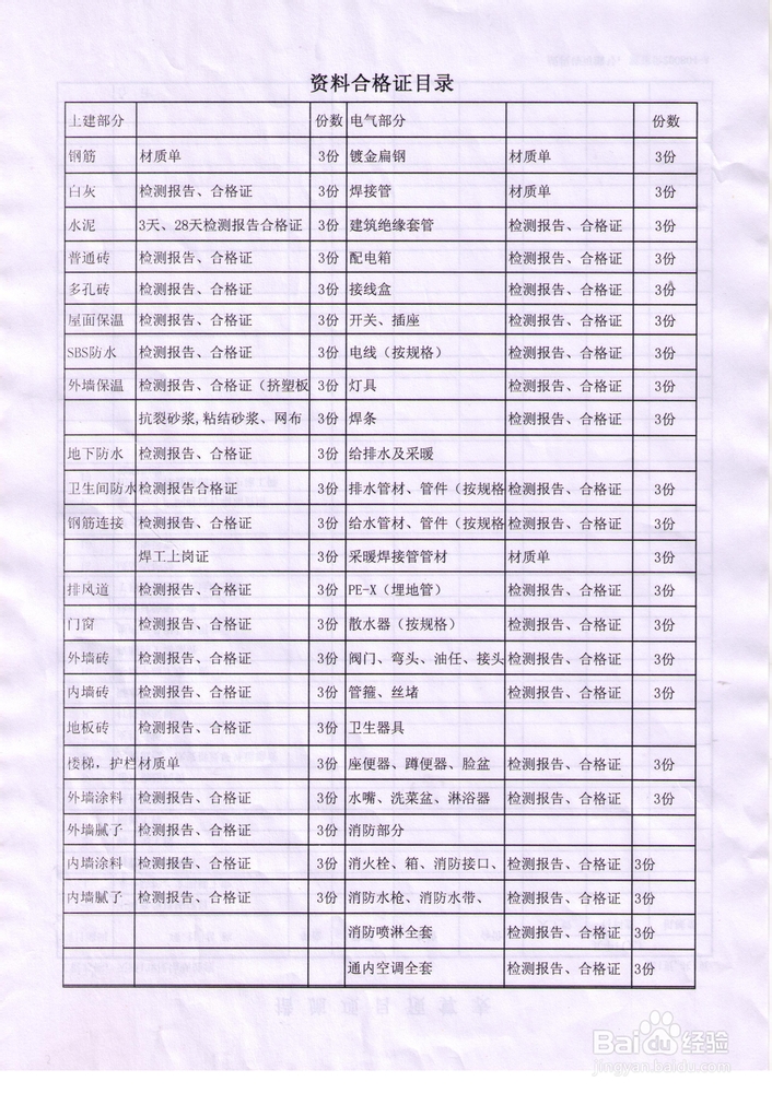 施工资料怎么做