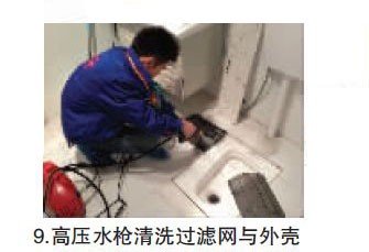 家用空调清洗步骤