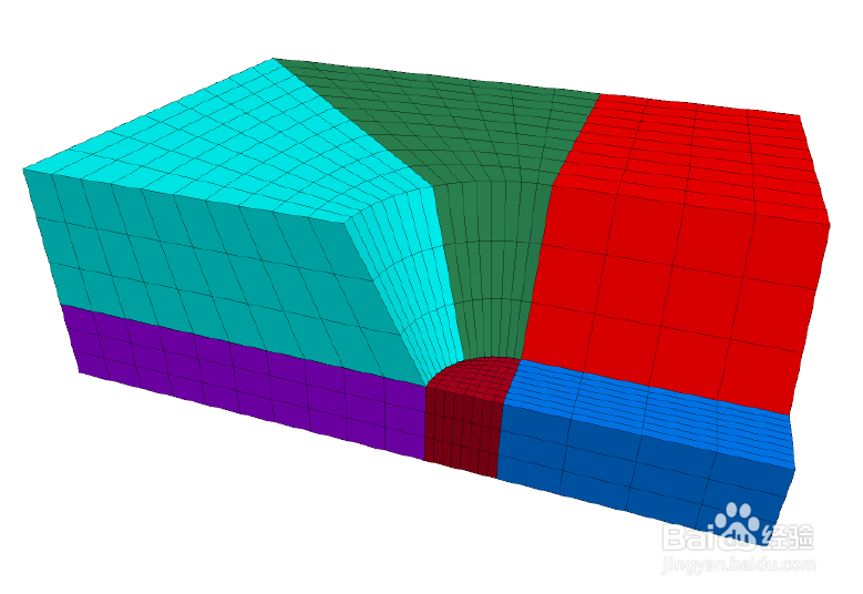 Griddle在Flac3D三维建模中的作用是什么