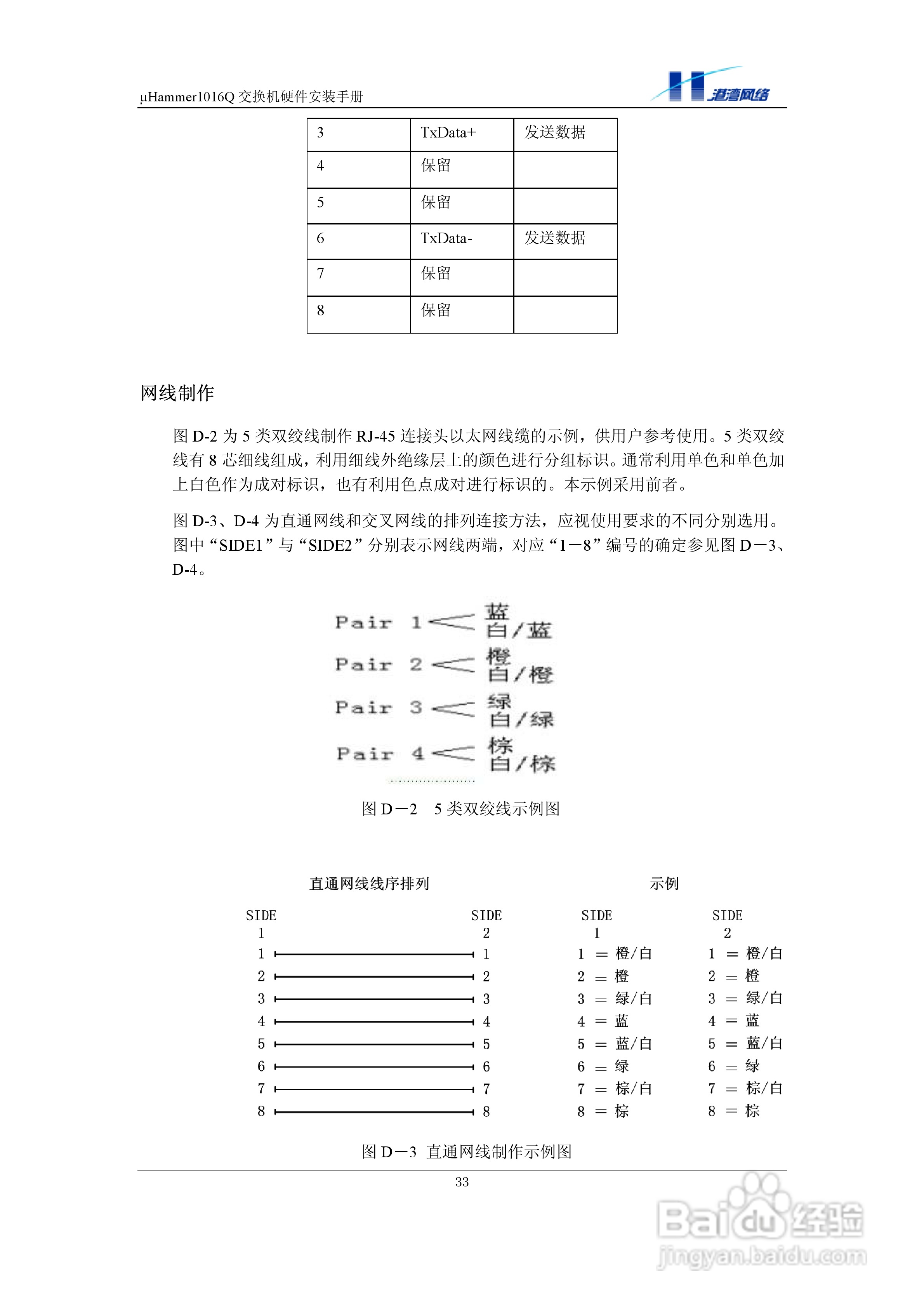 港湾网络交换机Hammer1016Q型说明书:[4]