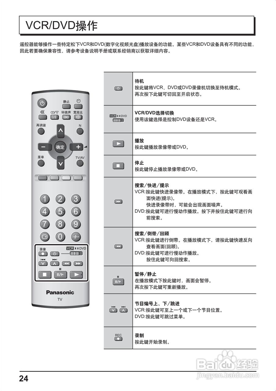 松下等离子电视机TH-42PA50C型说明书:[3]