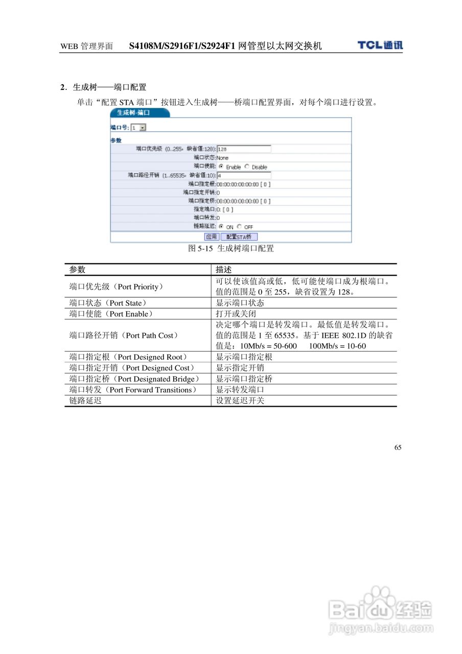 TCL王牌交换机S2916F1型说明书:[8]