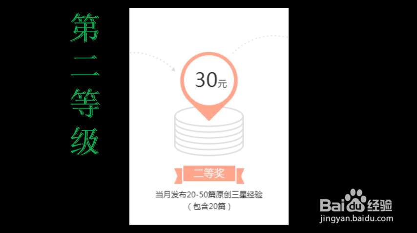 百度经验笔耕不辍奖