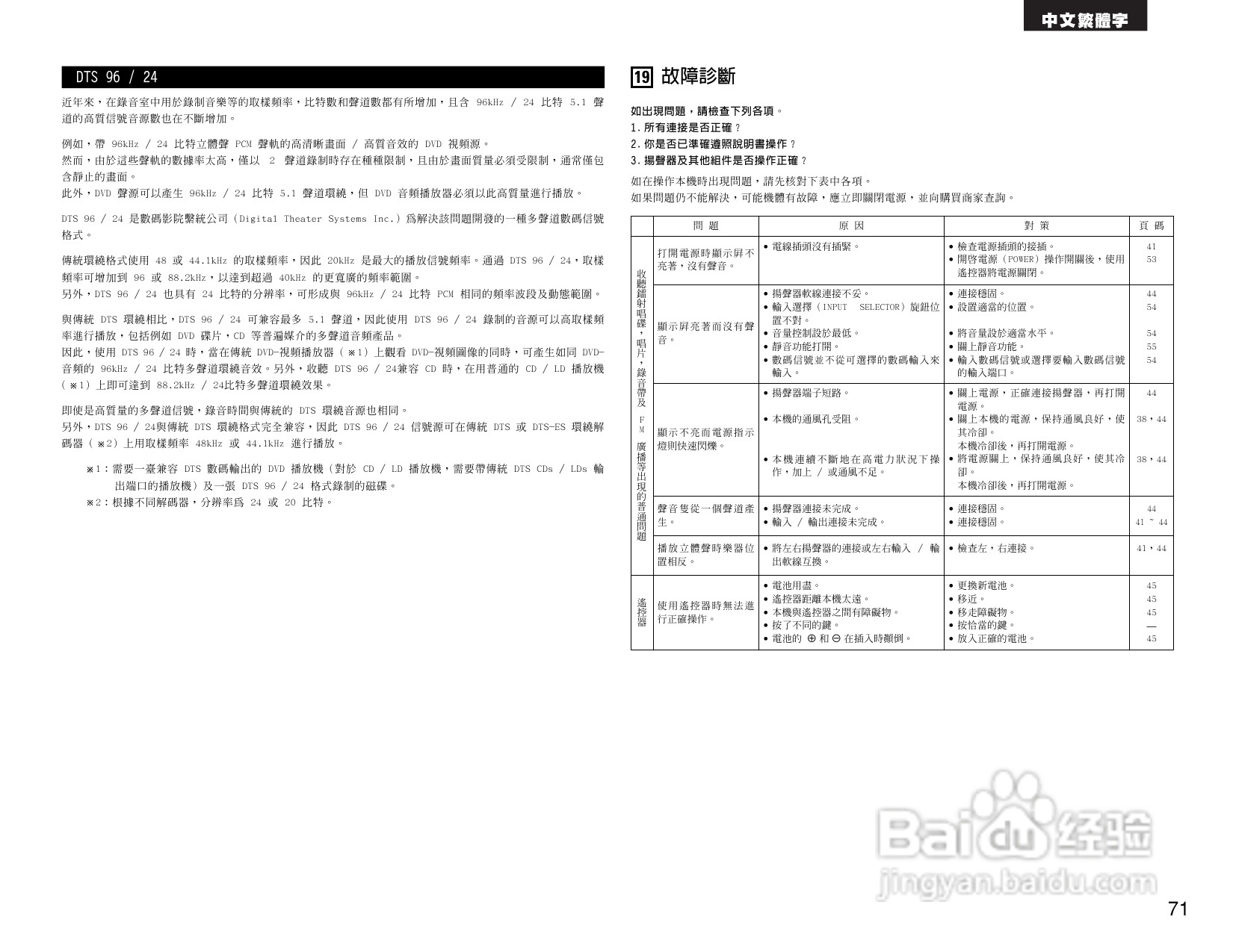BENON AVR-1705功放操作说明书:[4]
