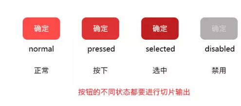 一款APP的设计稿从设计到切图