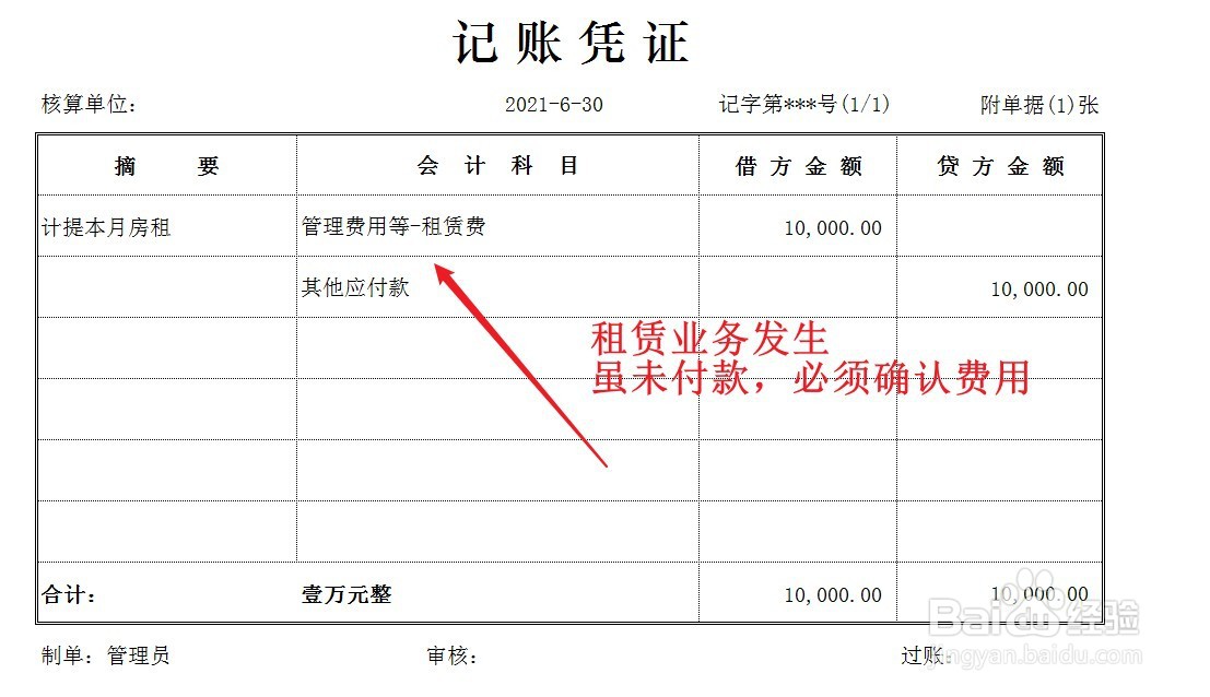 房租费怎么做账