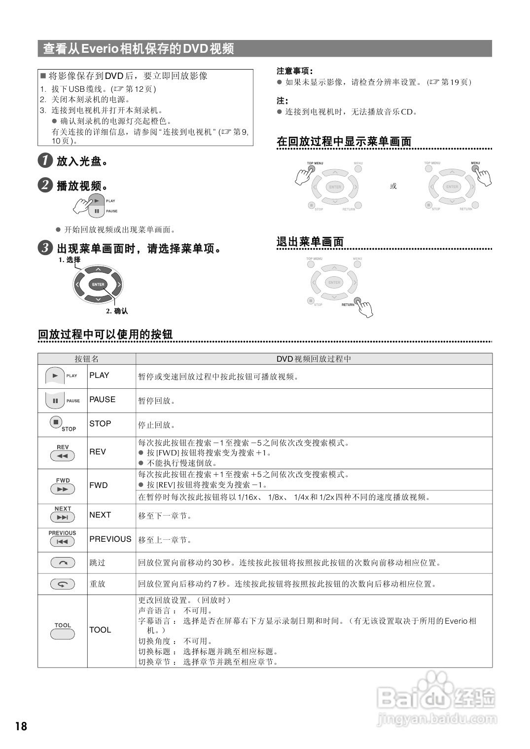 胜利CU-VD40AG DVD刻录机使用说明书:[3]
