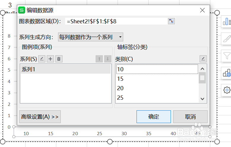 如何将一列指定的数据作为折线图的横坐标