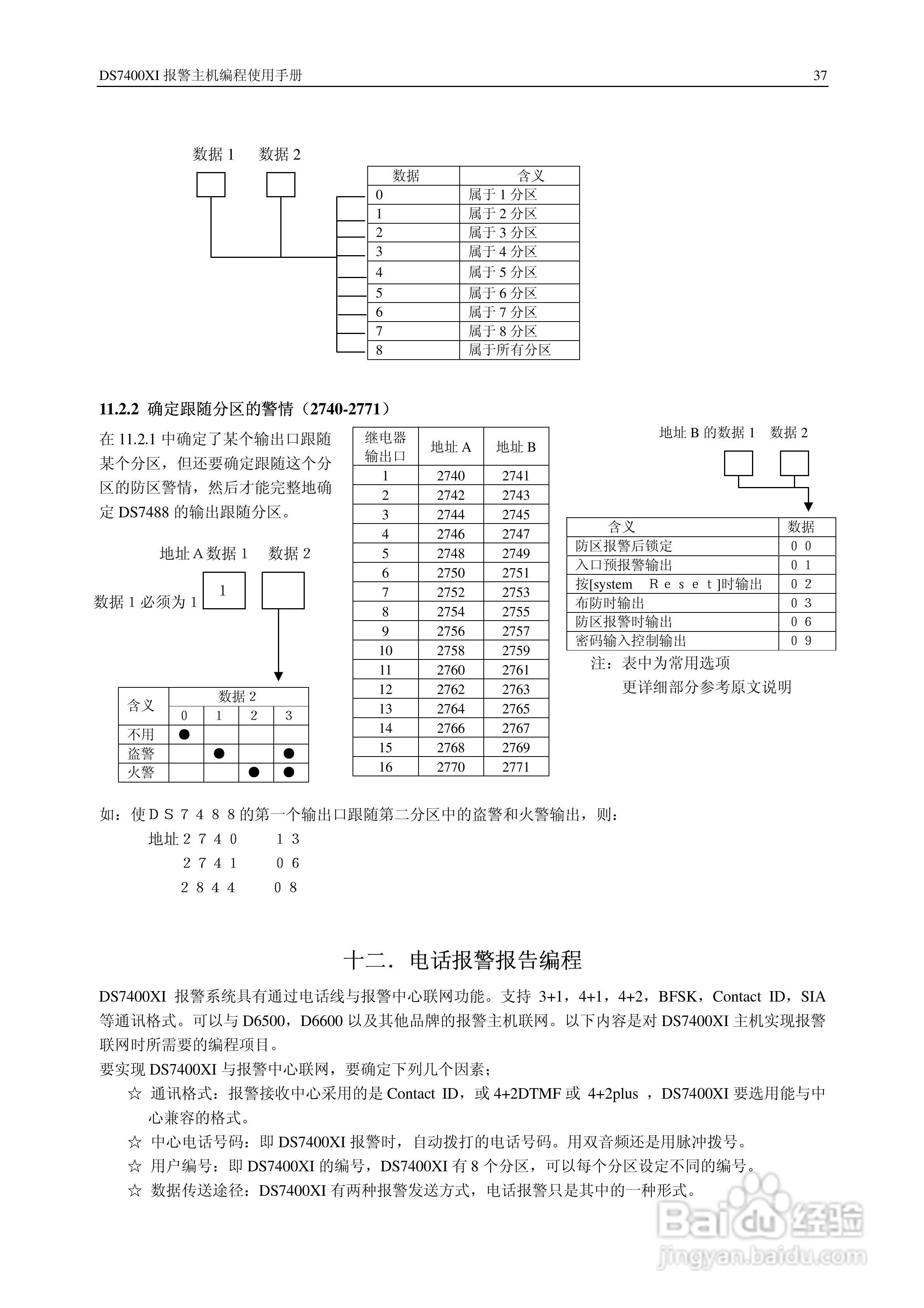 博世 DS7400XI报警主机简明安装使用手册:[4]