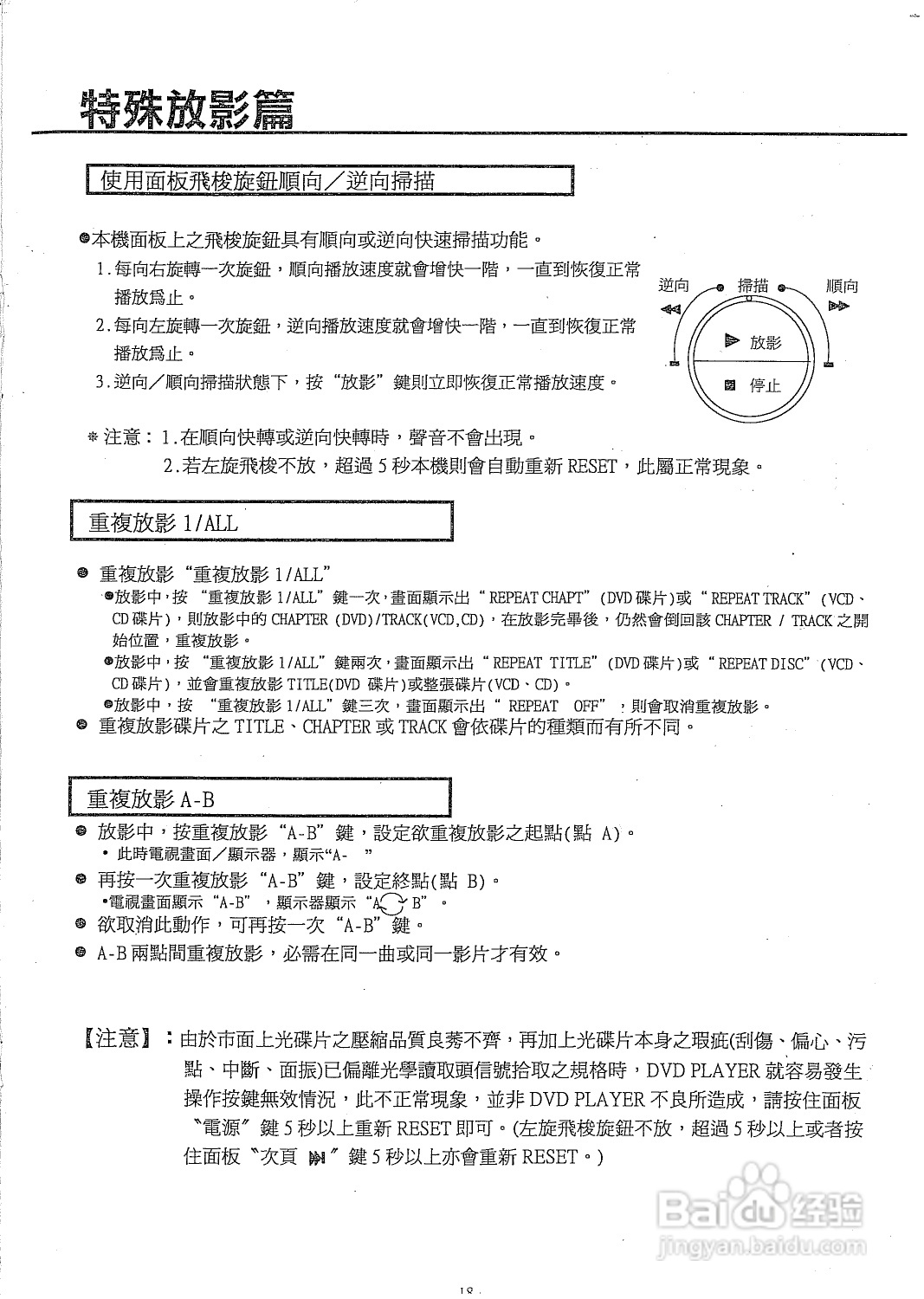 声宝DVD3型DVD播放机说明书:[1]