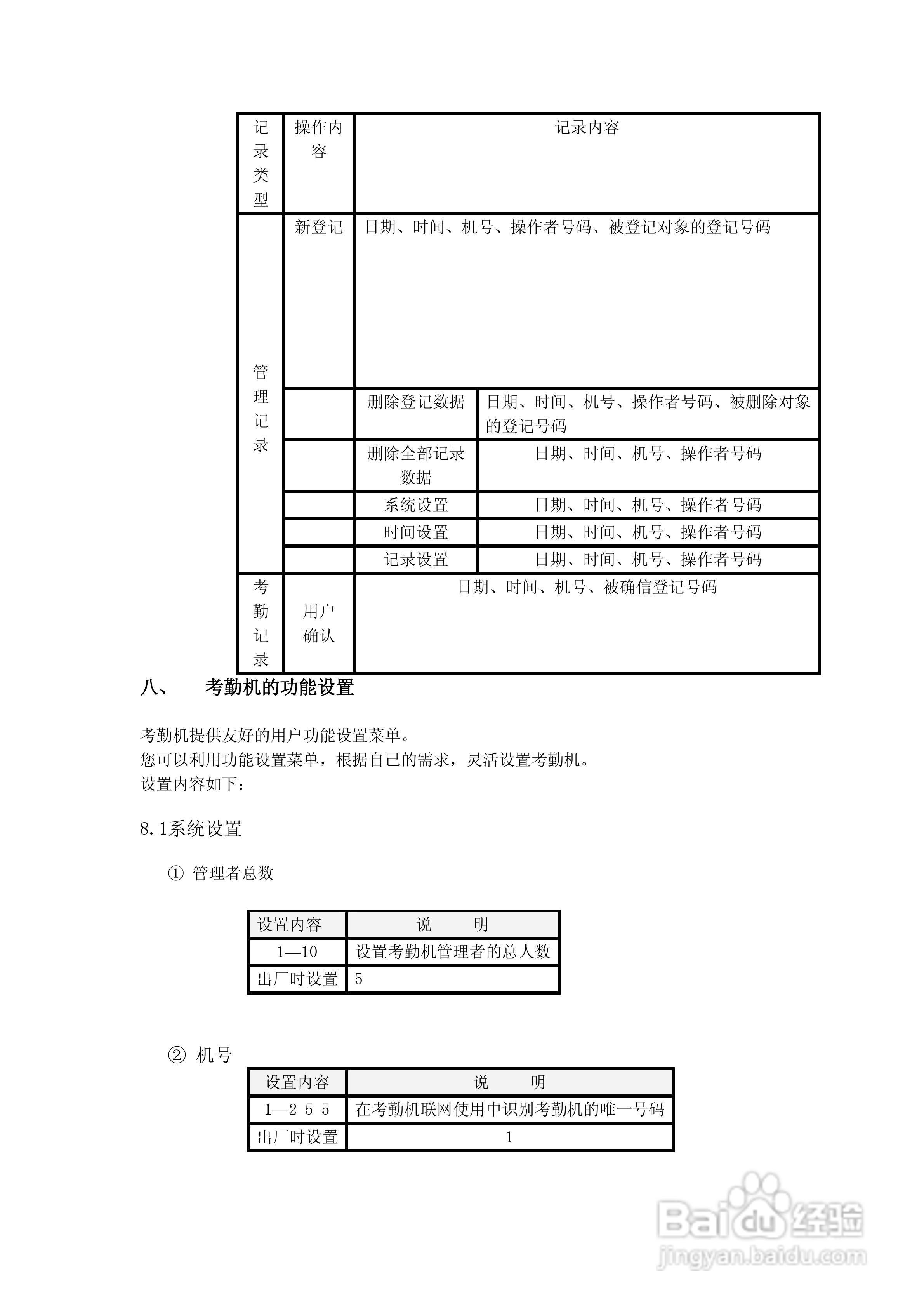 明诚智能指纹考勤机硬件说明书:[1]