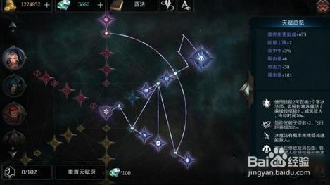 拉结尔天赋树加点攻略