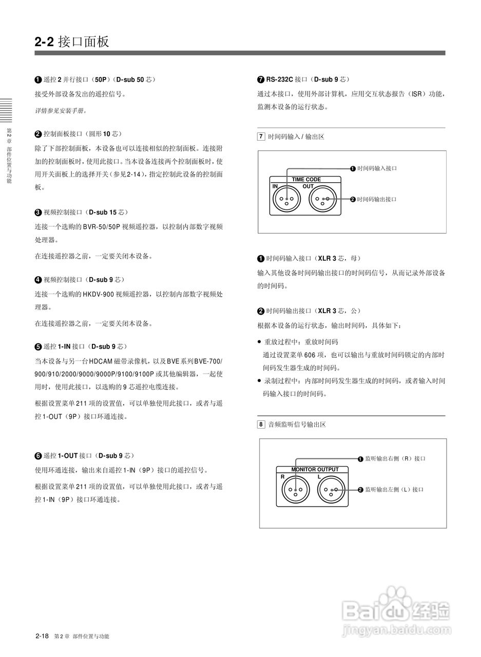 索尼HDW-2000数字摄录一体机使用说明书:[3]
