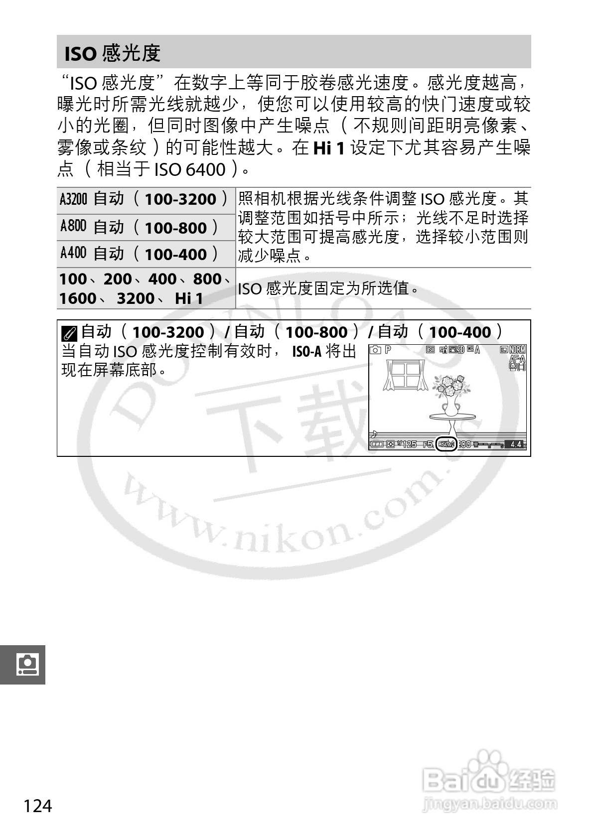 尼康Nikon 1 J1数码相机使用说明书:[15]