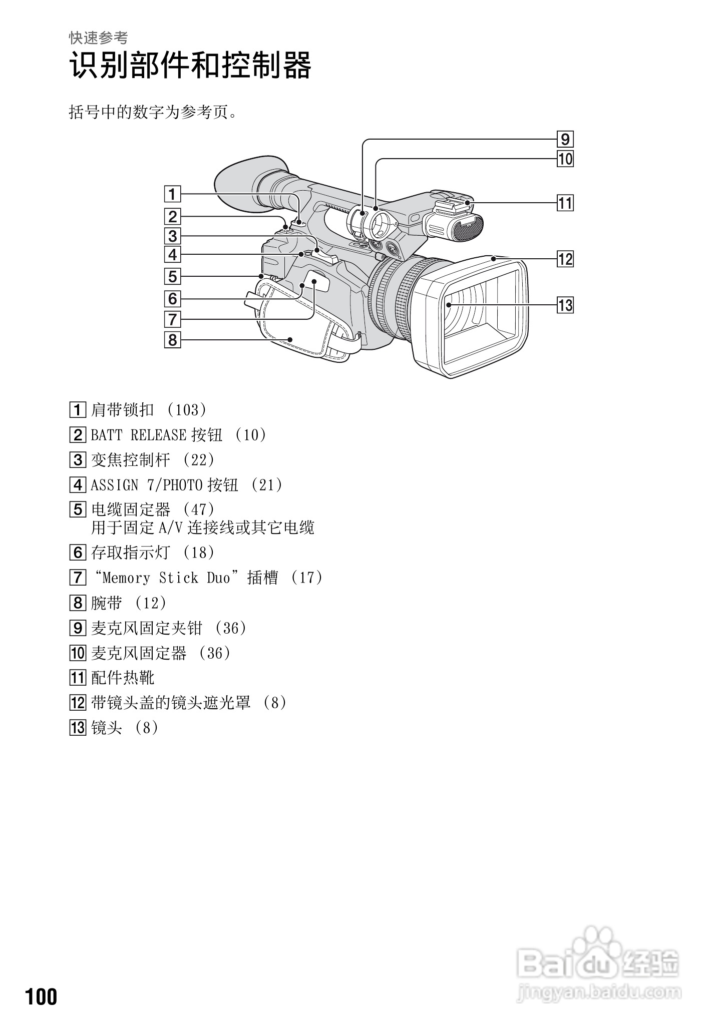 索尼DSR-PD198P数码摄像机使用说明书:[10]